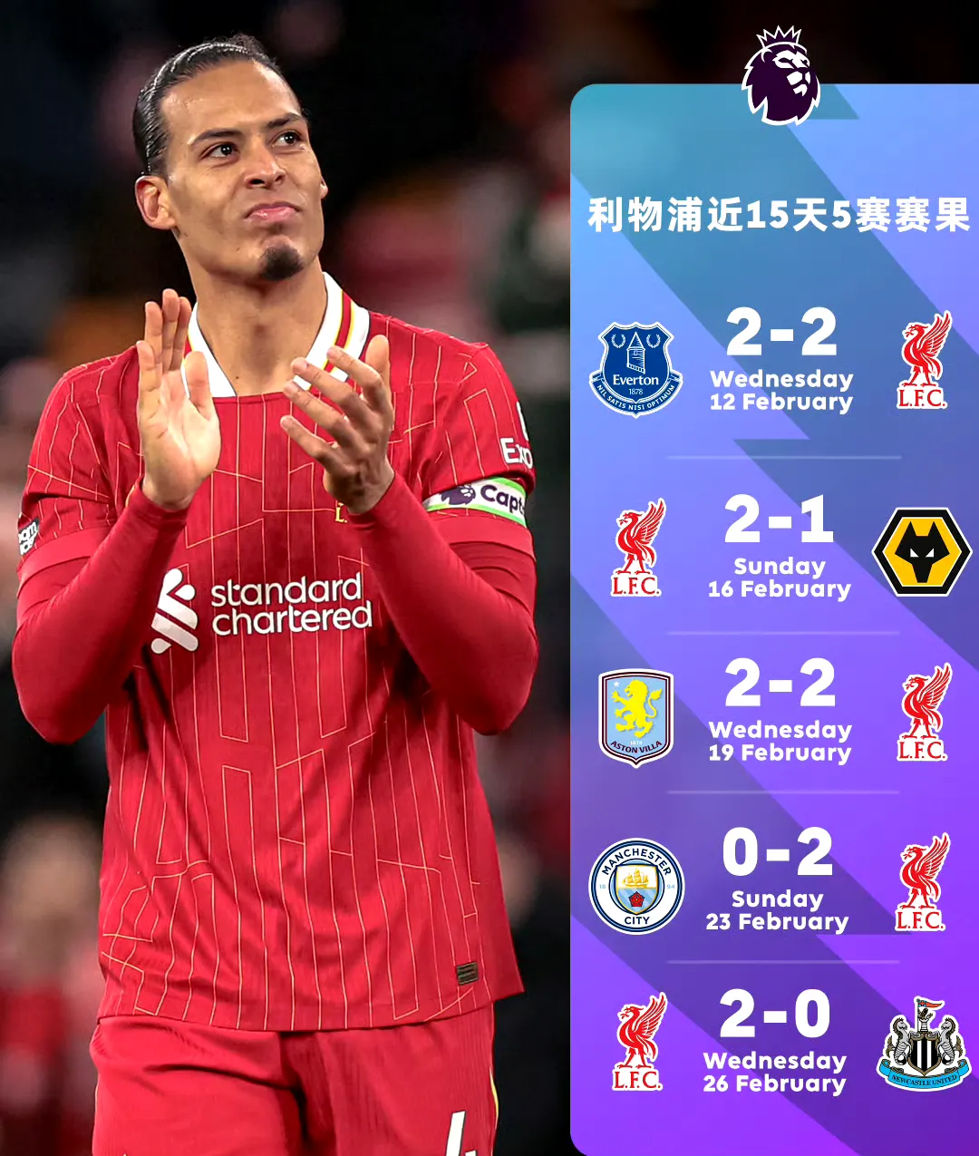 关于赛地聚焦——足总杯今晚热度飙升，曼城外线爆发，态度坚定，赛程密集仍需轮换的信息